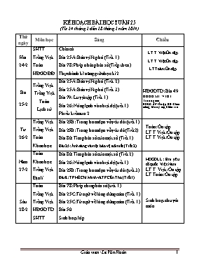 Kế hoạch bài học tuần 26 lớp 4 - Năm học 2016-2017 - Lê Văn Hoàn